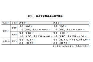 三笘薰：不敌枪手可以说是惨败，要把握住机会输3个或4个都不奇怪