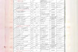 雷竞技之类的软件截图3